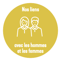 liens avec les Hommes et les Femmes
