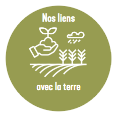 Nos liens avec la terre