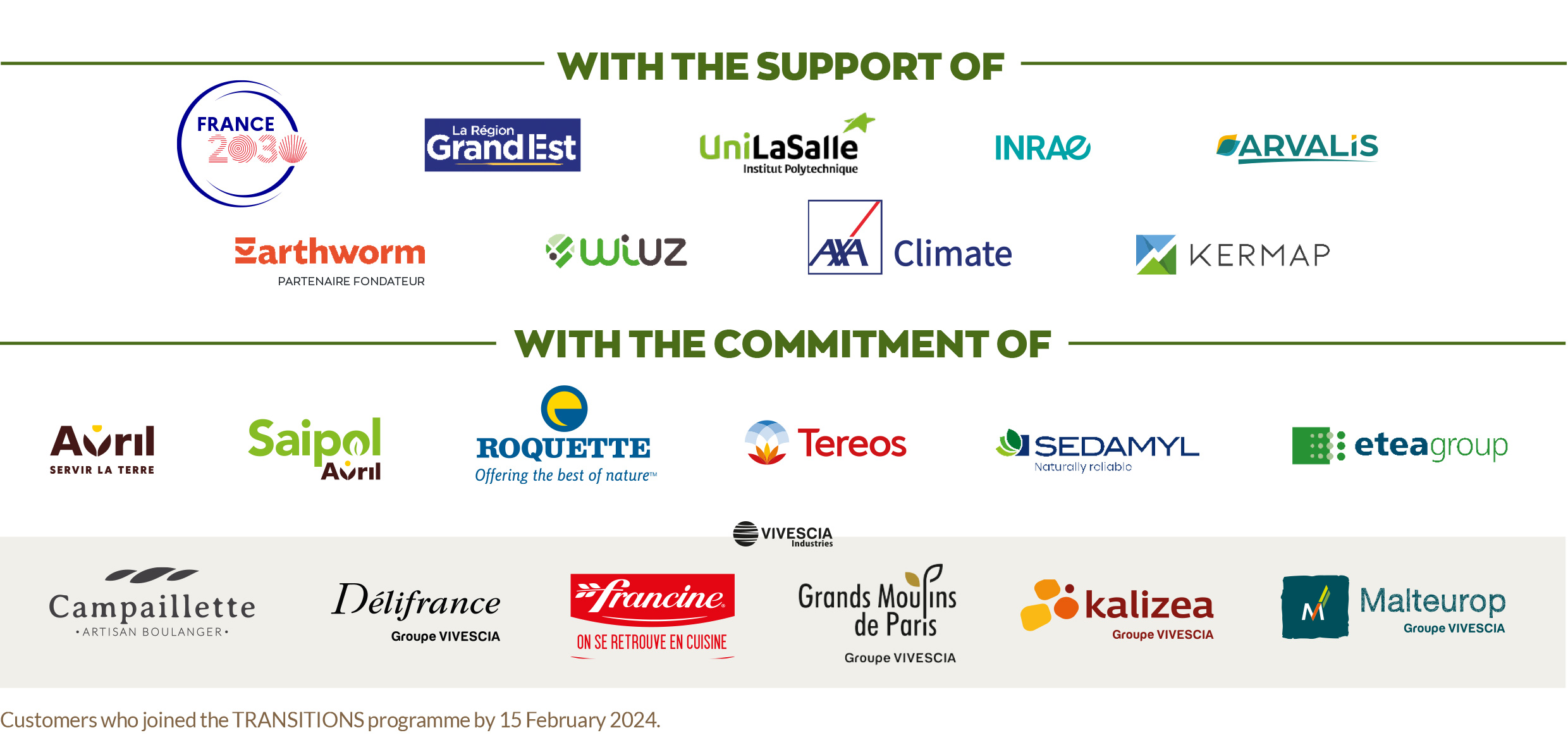 TRANSITIONS - VIVESCIA