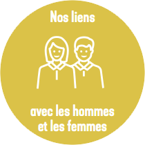 Nos liens avec les hommes et les femmes