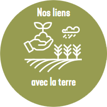 Nos liens avec la terre